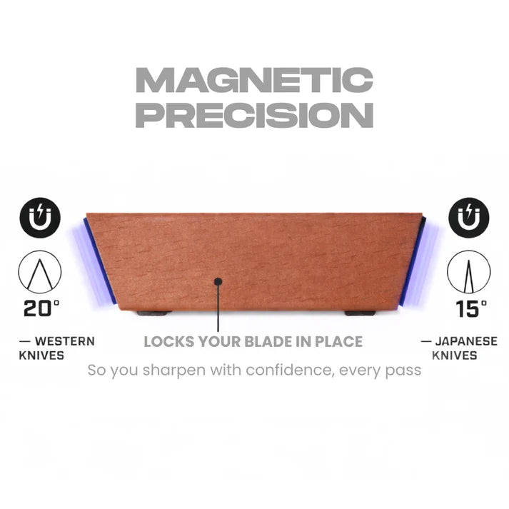 Rollmaster Rolling Knife Sharpener™